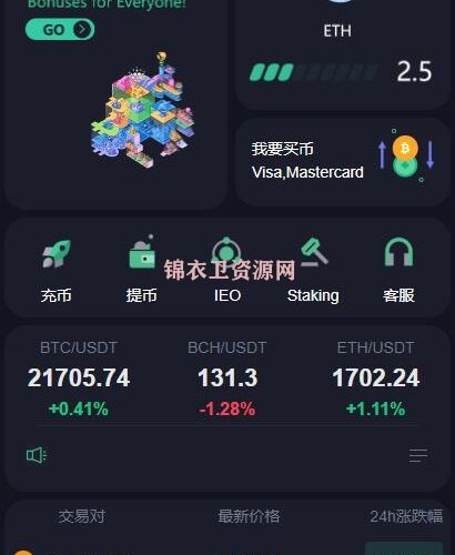 【投稿】8国多语言 交易所源码系统 币币 秒合约 矿机 新币申购等功能